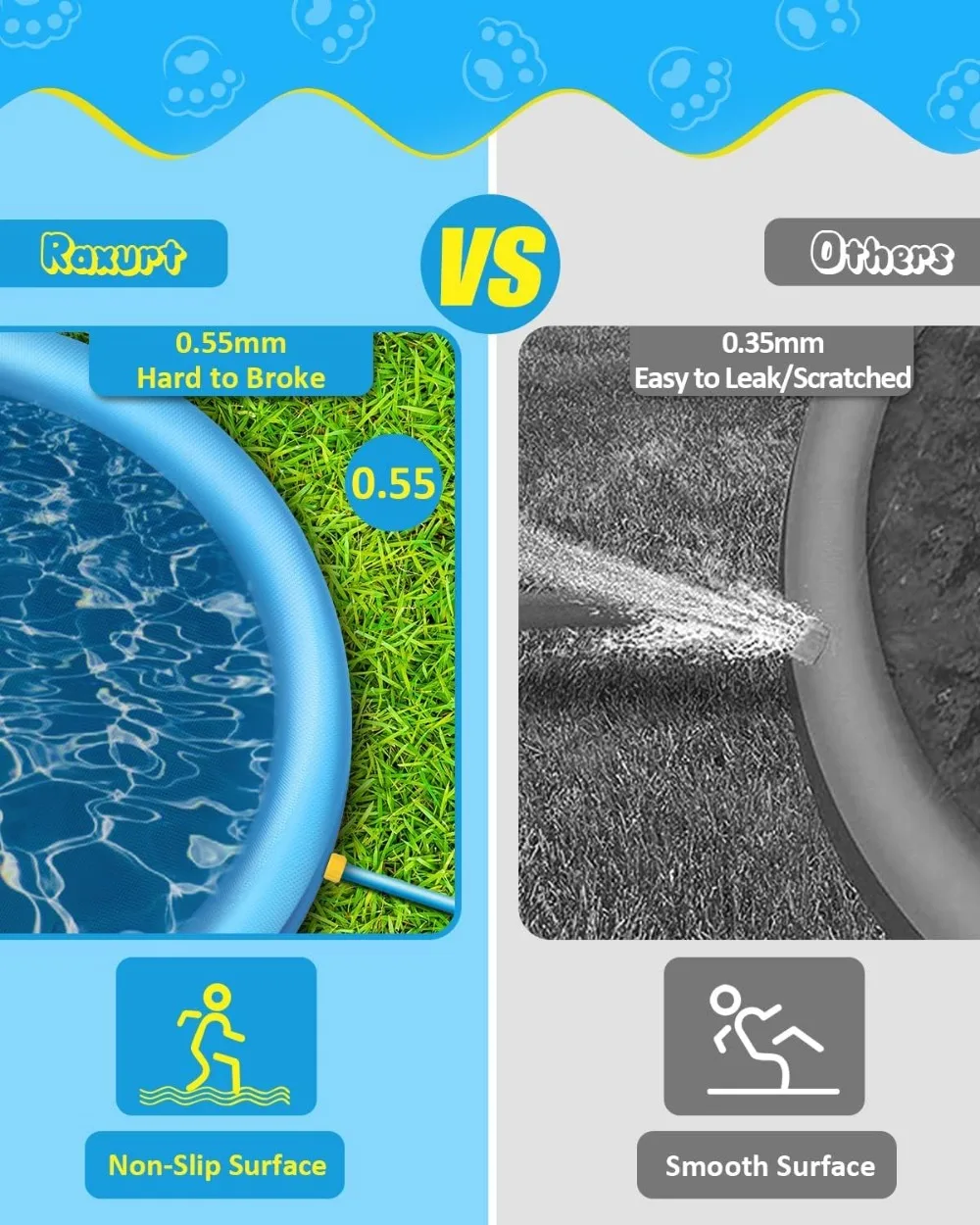 157'' Extra Large Splash Pad for Kids and Dogs, Anti-Slip Sprinkler Mat, Thicken Outdoor Water Toys for Summer Fun - Image 3