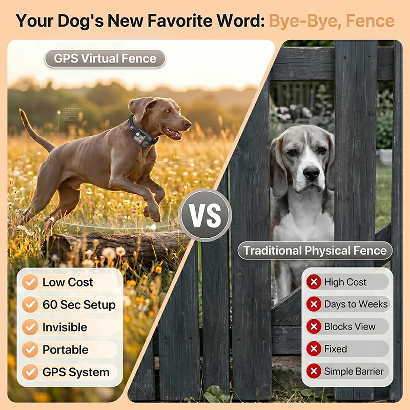 Dog Electronic Fence | Outdoor GPS Fencing System | Waterproof Wireless Fence | Dog Training Collar | Adjustable Warning Intensity | Fence Radius: 33–999 Yards | Rechargeable Smart Pet Containment System - Image 11